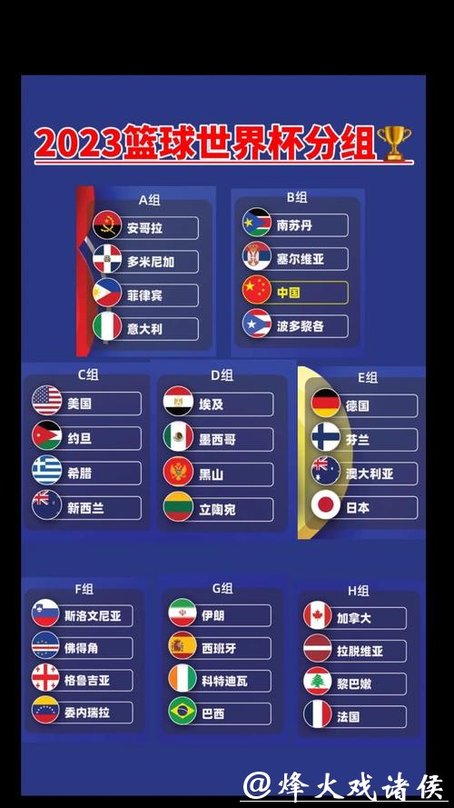 2023男篮世界杯下注攻略与技巧解析