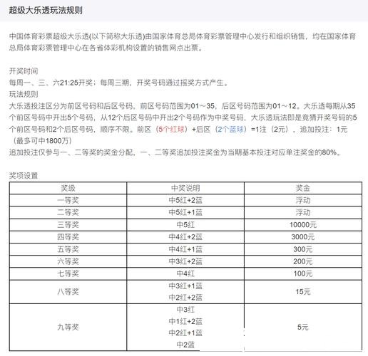 如何科学投注世界杯彩票获取最佳收益 如何科学投注世界杯彩票获取最佳收益