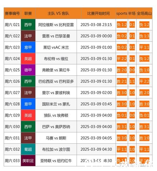 全面解析世界杯投注网25攻略