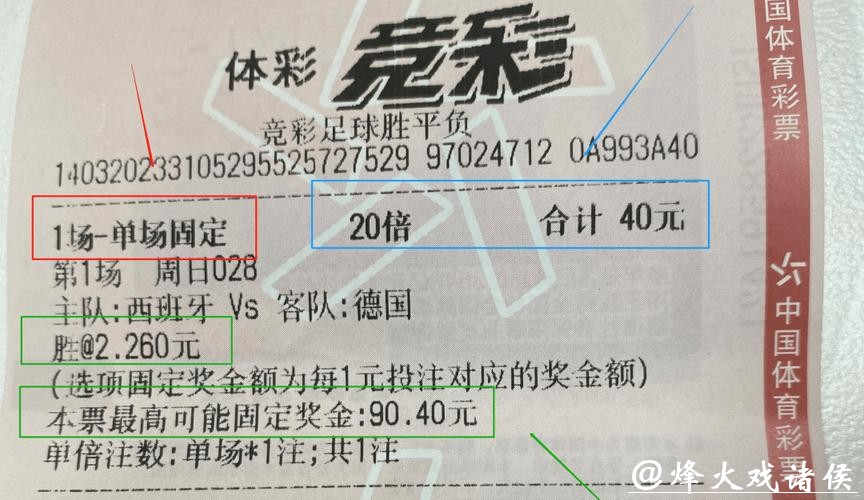 世界杯在线投注平台推荐与攻略