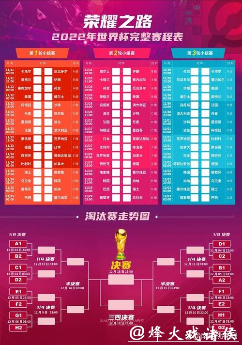 2023足球世界杯全程直播时间安排