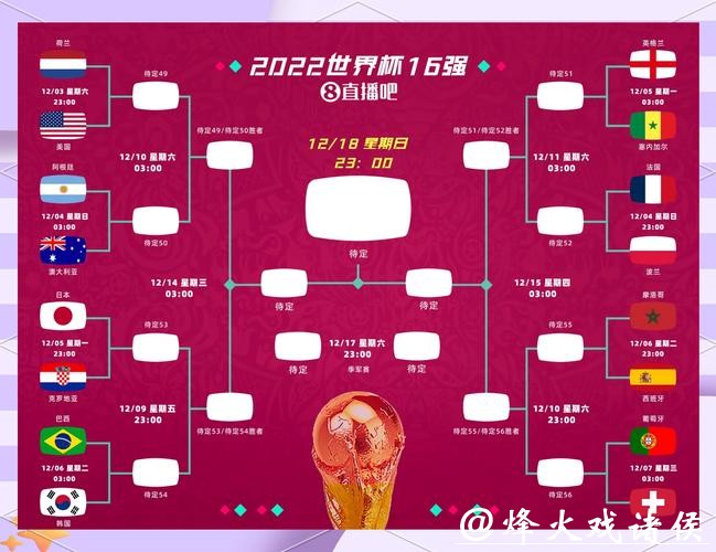 如何在线观看2026年足球世界杯直播赛况