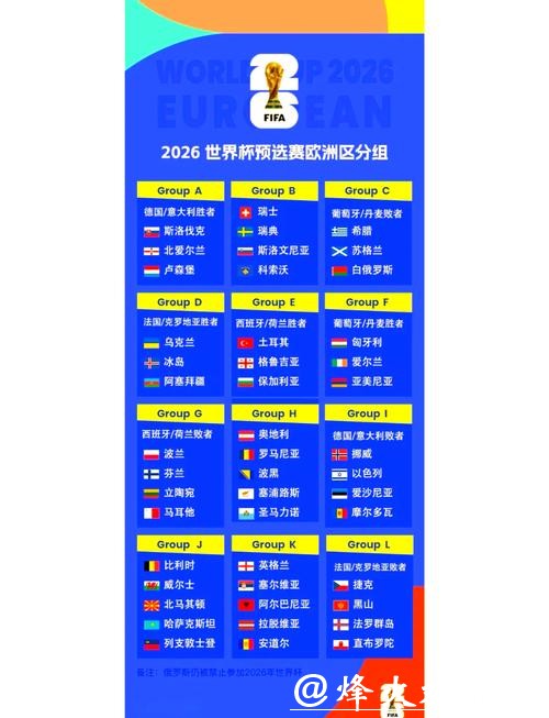 2026世界杯淘汰赛赛程最新完整解析 2026世界杯淘汰赛赛程最新完整解析